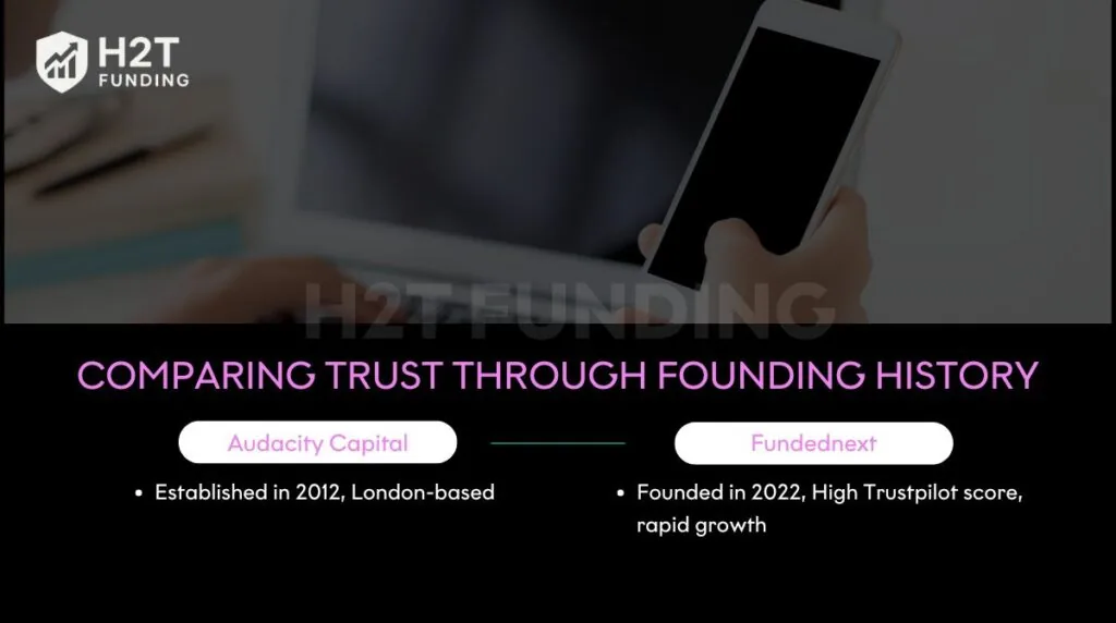 Trust built over time vs trust built through rapid growth