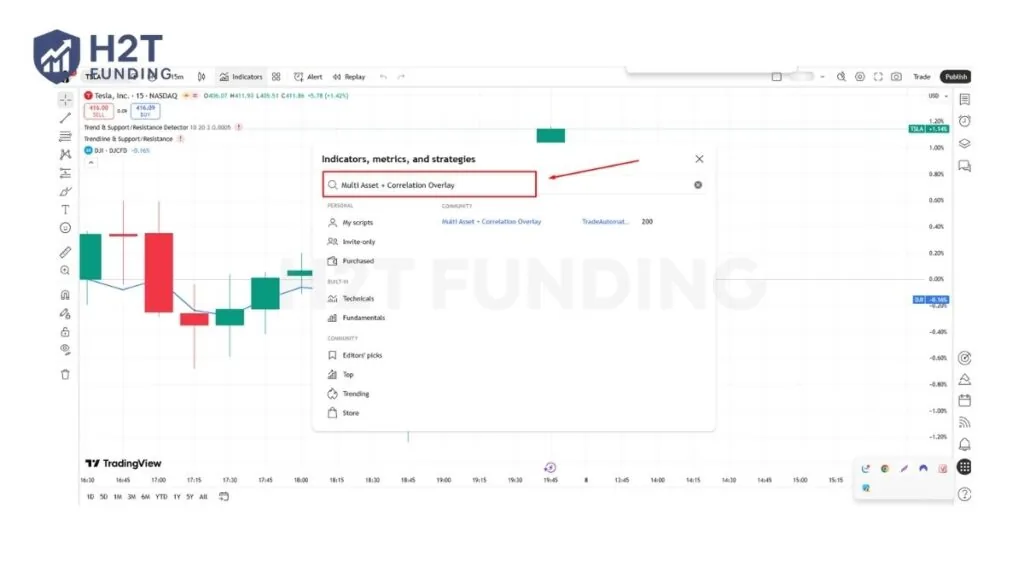 Type Multi Asset + Correlation Overlay in the search bar