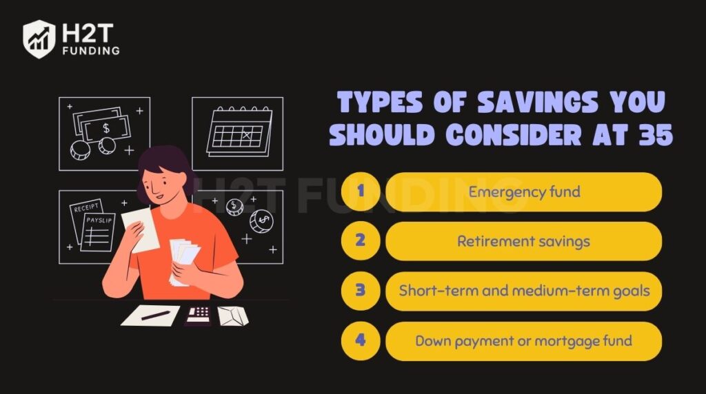 Types of savings you should consider at 35