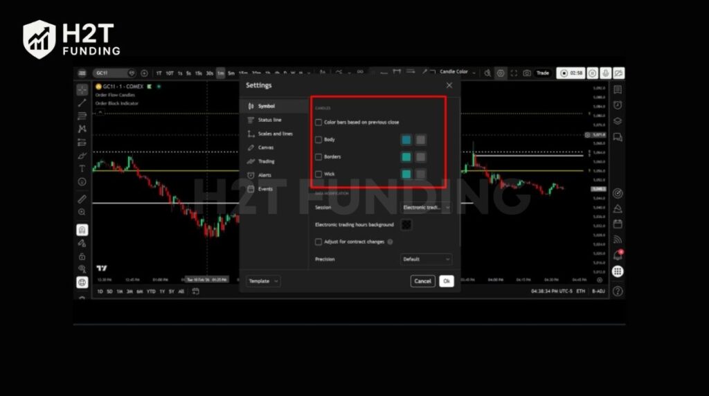 Under the Candles section, you can modify the body, border, and wick settings