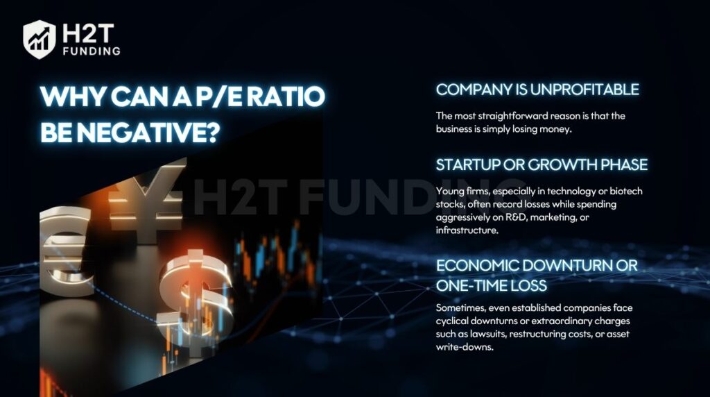 Understanding these causes is essential for sound investment decisions