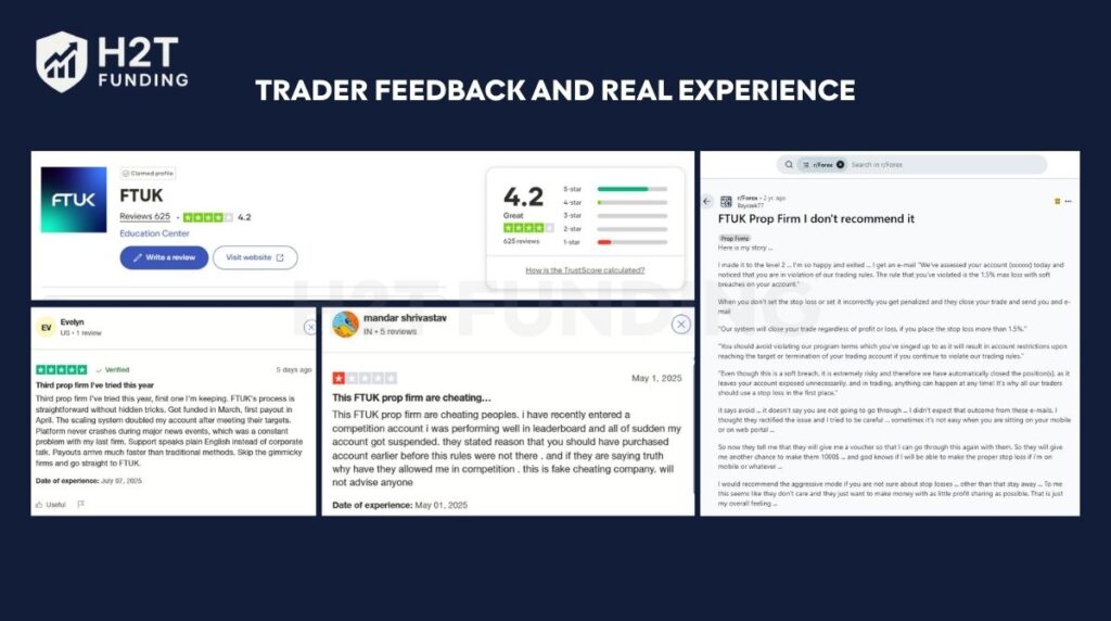 We’ve included real user reviews from Trustpilot and Reddit