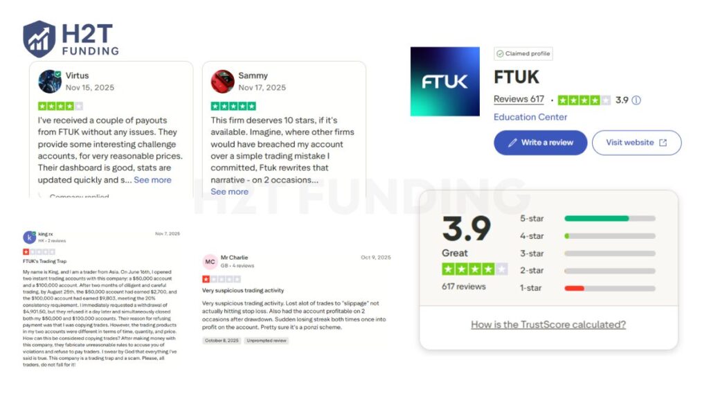 We’ve included real user reviews from Trustpilot and Reddit (Information updated on December 11, 2025)