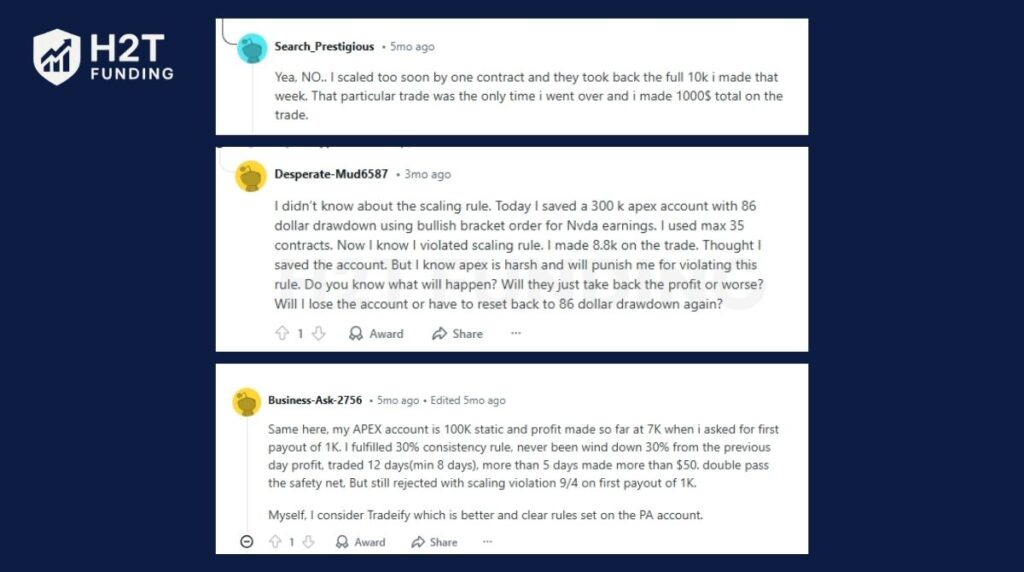 What Reddit says about Apex rules