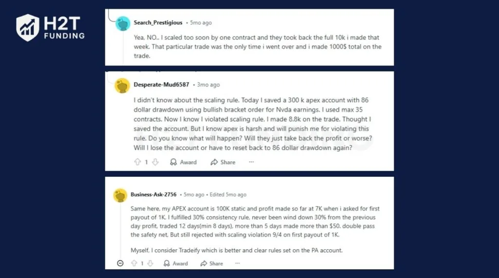 What Reddit says about Apex rules