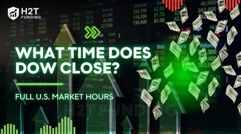 What Time Does Dow Close