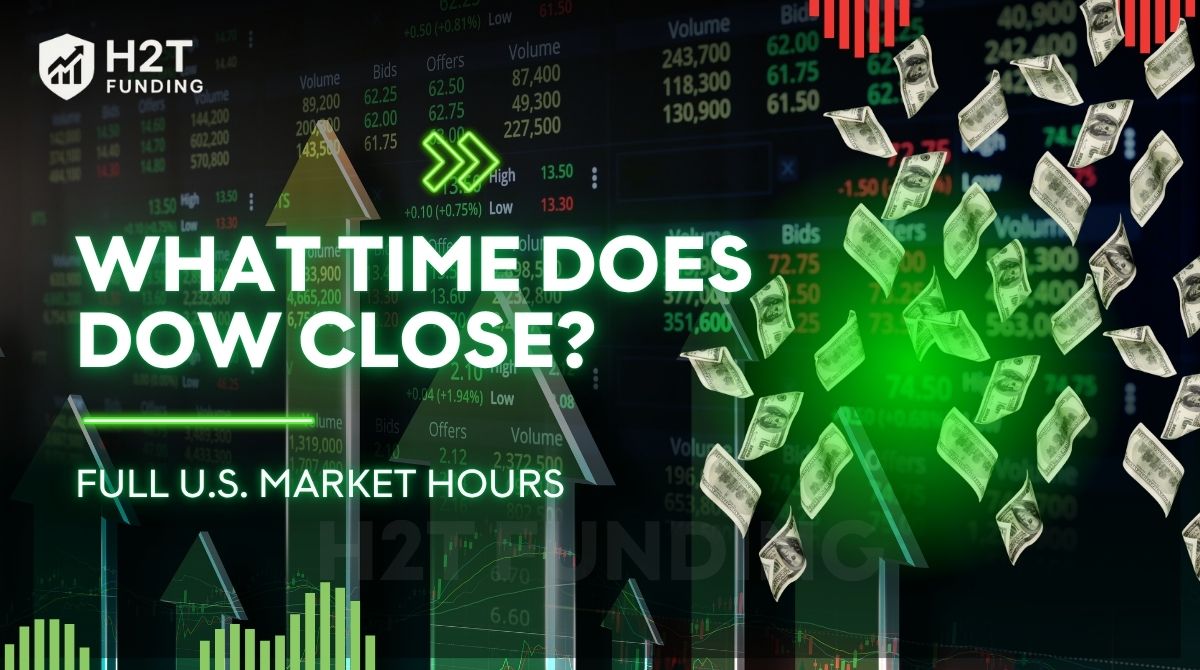 What Time Does Dow Close