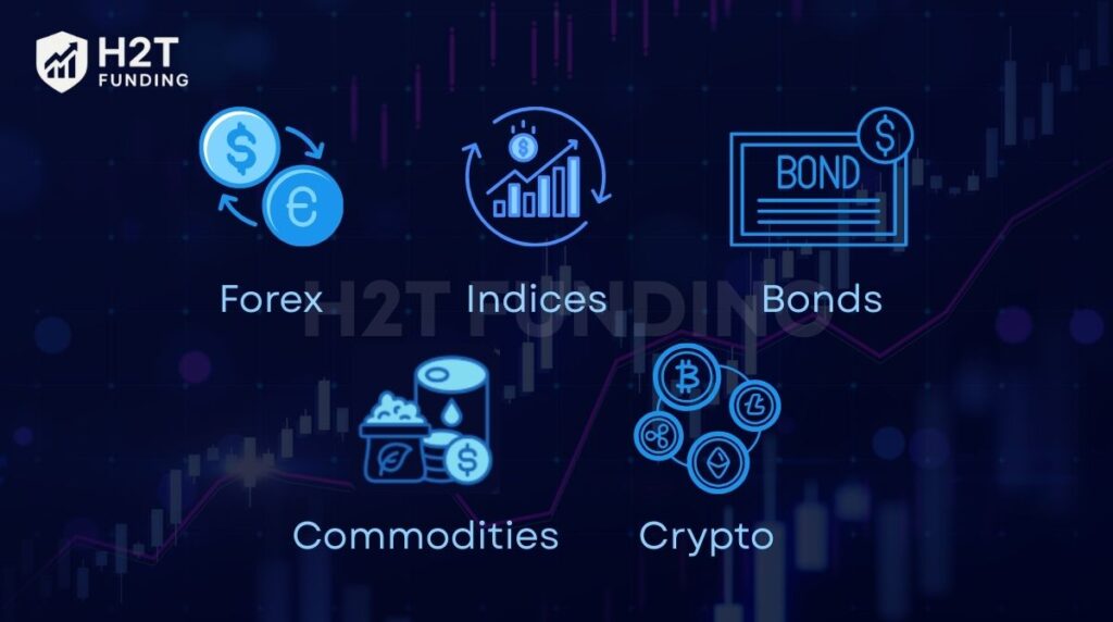 What assets can you trade in Singapore