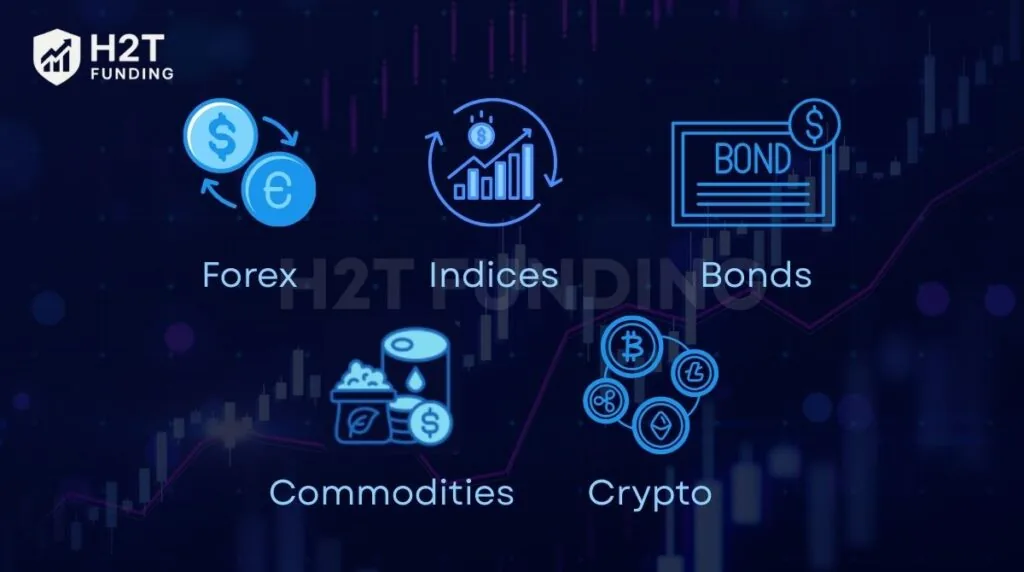 What assets can you trade in Singapore