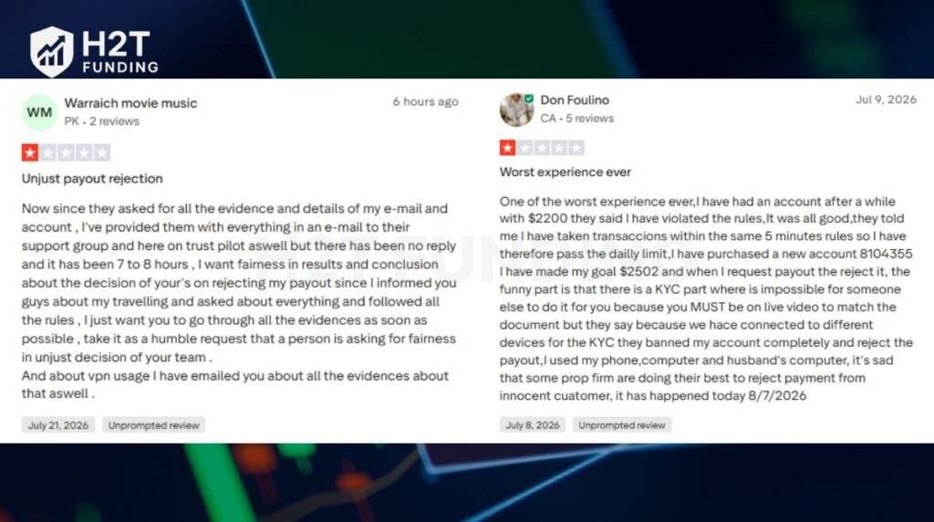  What do real traders say about Instant Funding payouts