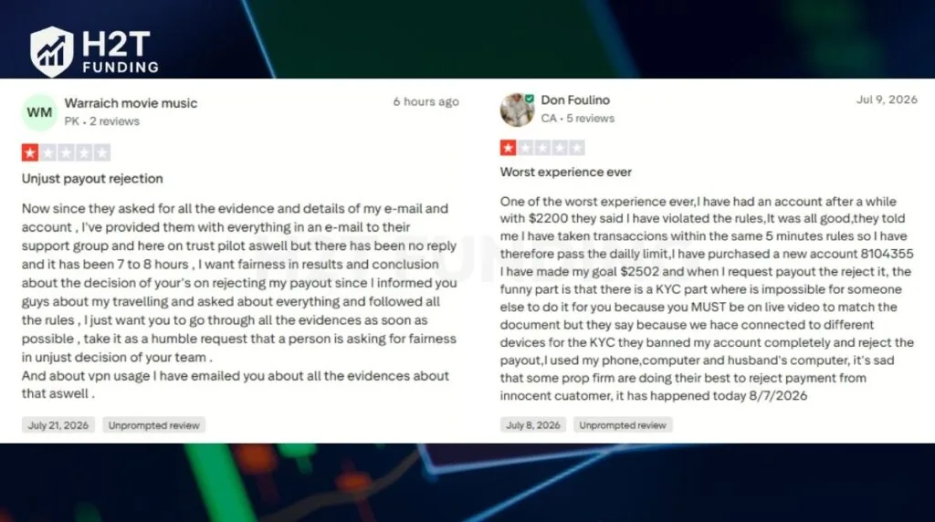  What do real traders say about Instant Funding payouts