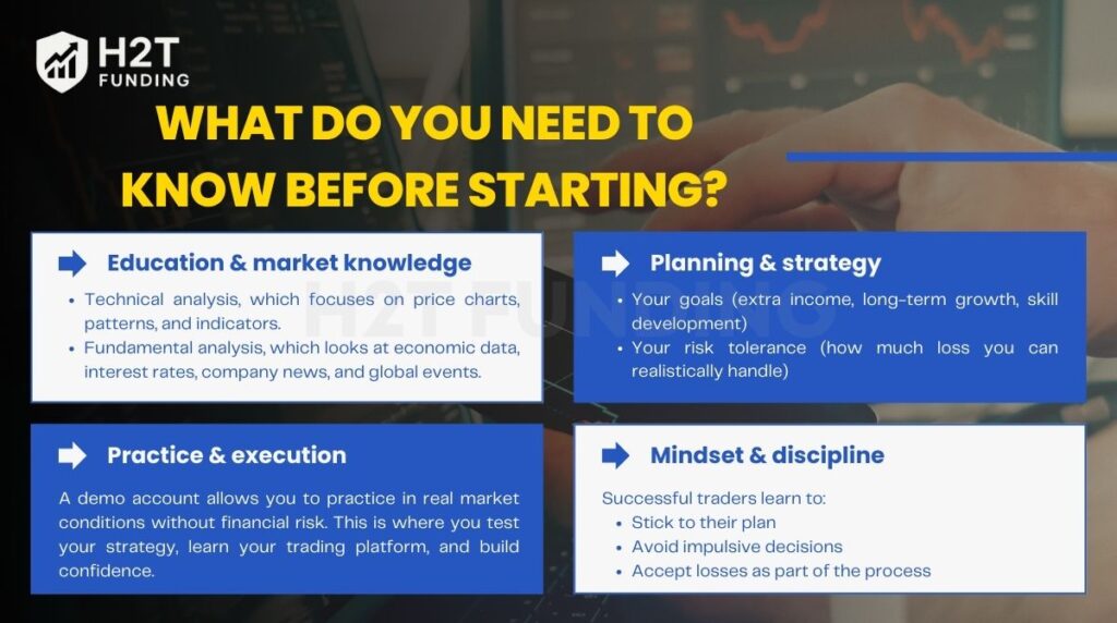 What do you need to know before starting