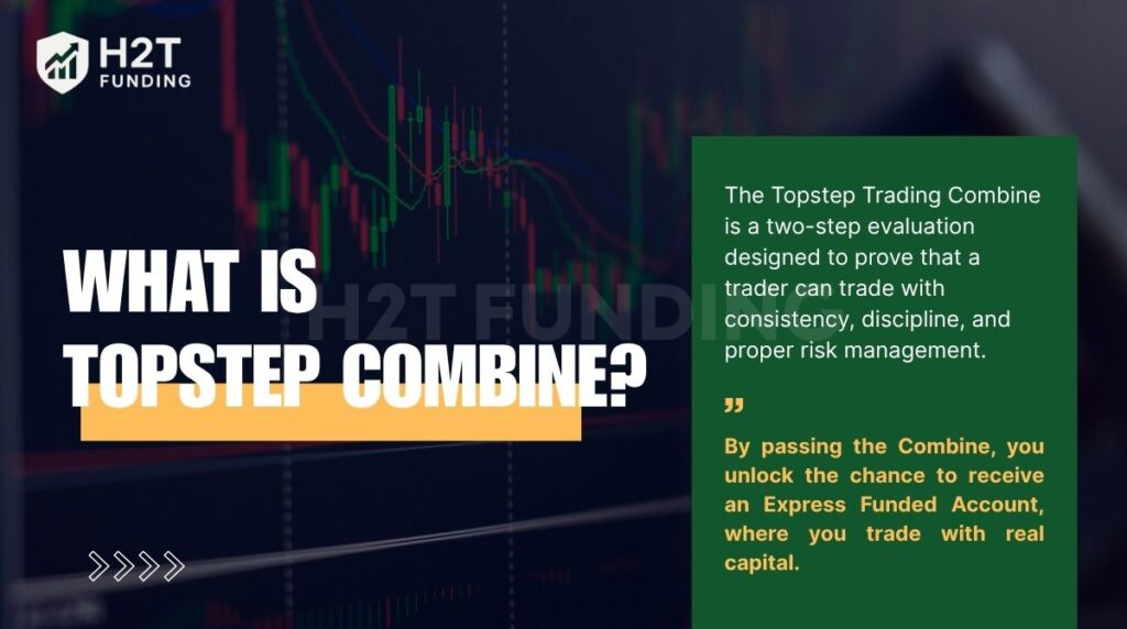 What is Topstep Combine