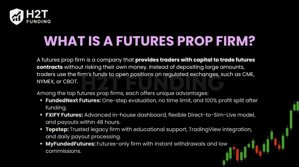 What is a futures prop firm