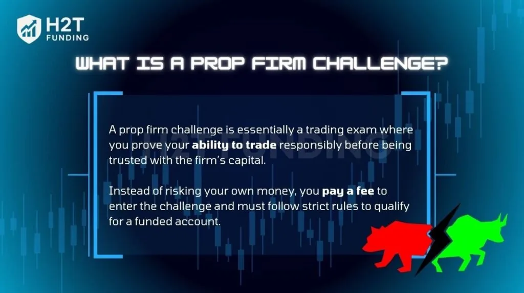 What is a prop firm challenge