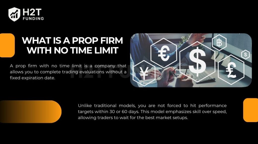 What is a prop firm with no time limit