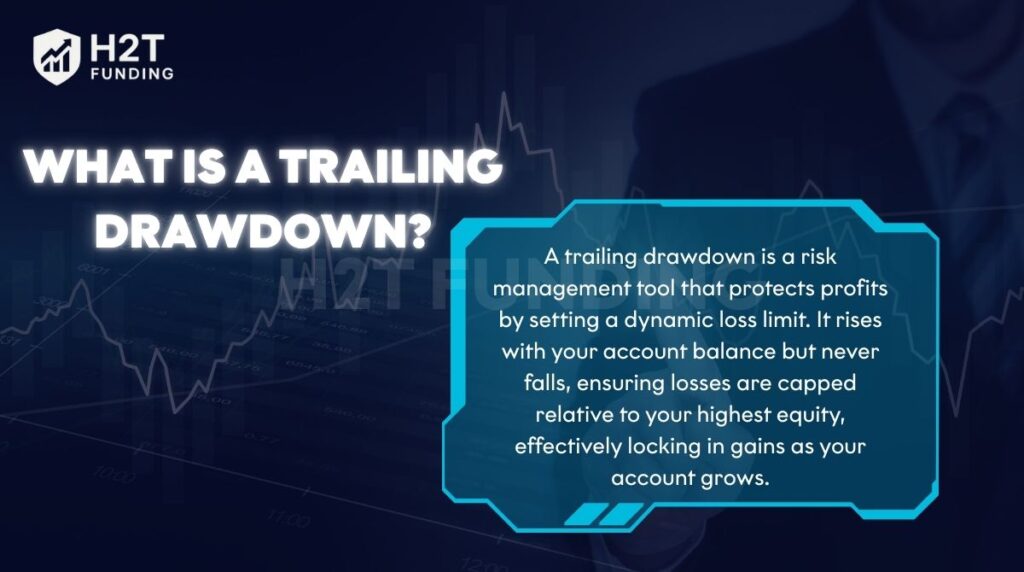 What is a trailing drawdown