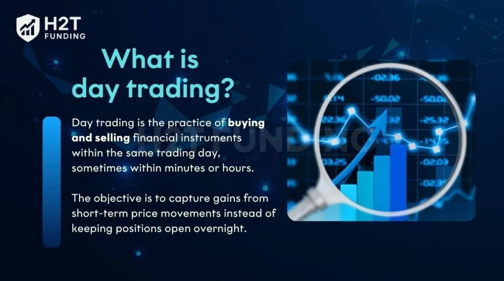 What is day trading?