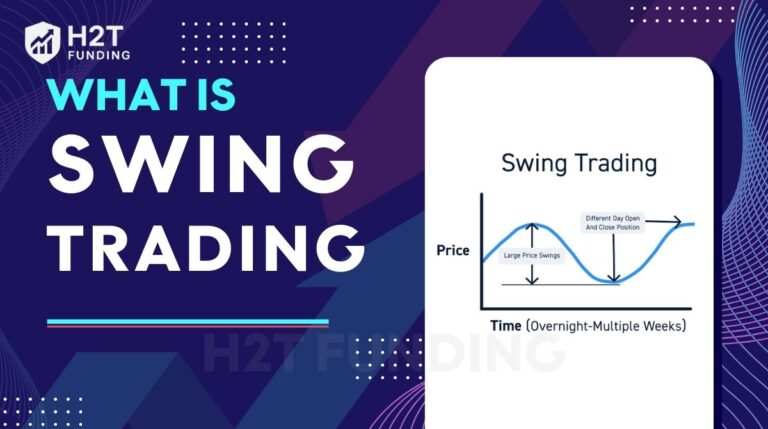 What is swing trading