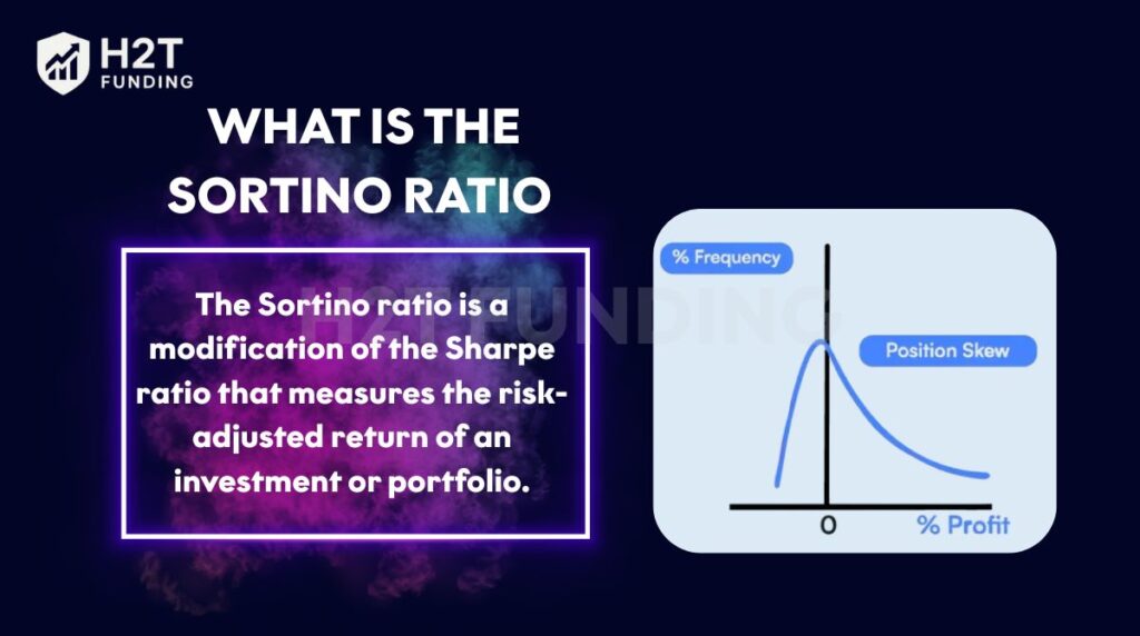 What is the Sortino ratio