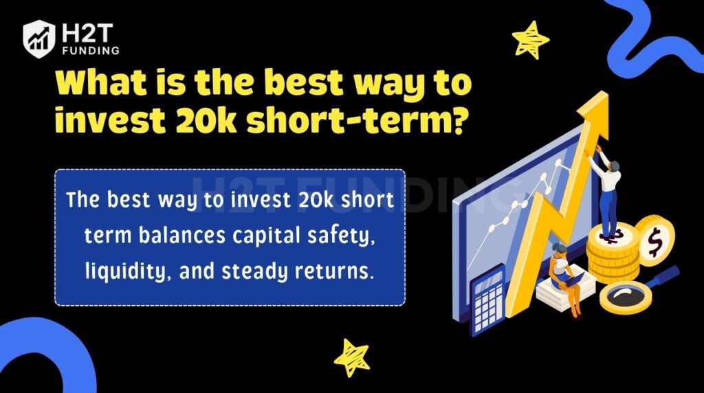 What is the best way to invest 20k short-term