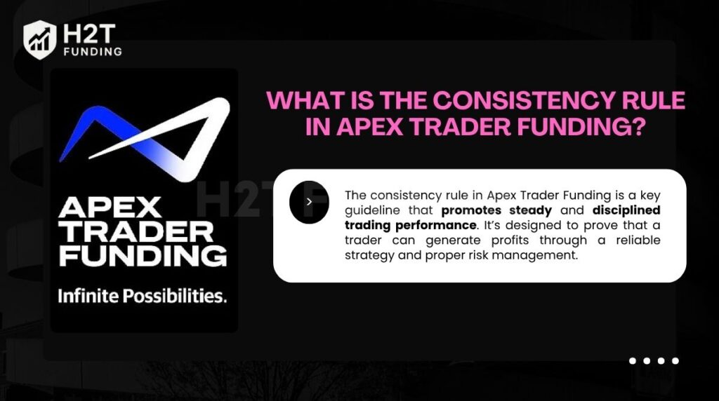 What is the consistency rule in Apex Trader Funding