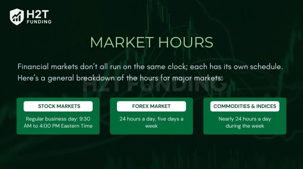When can you trade