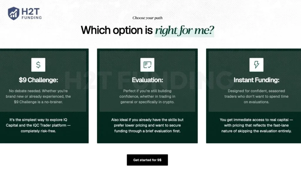 Which IQ Capital Option to Choose