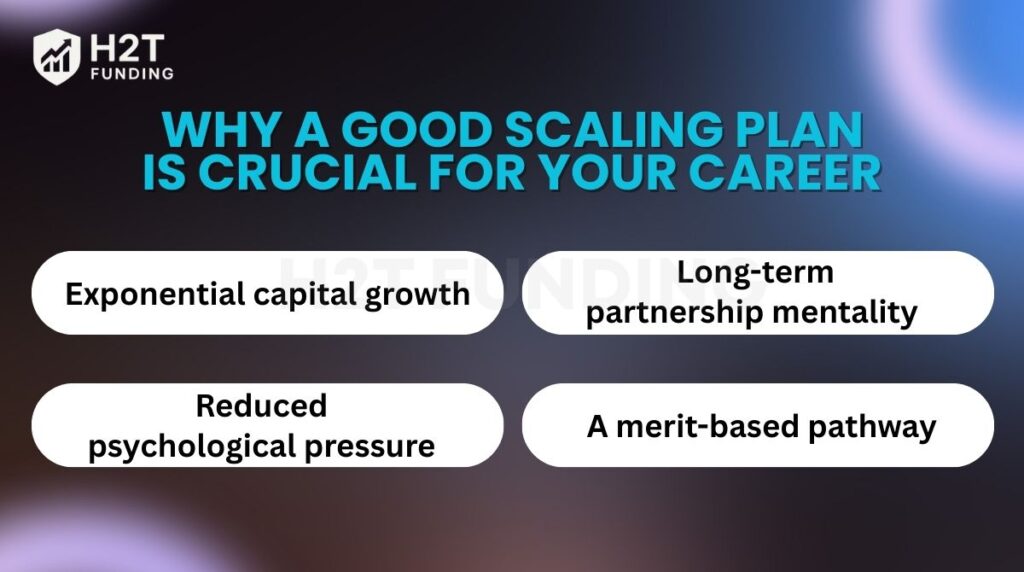 Why a good scaling plan is crucial for your career