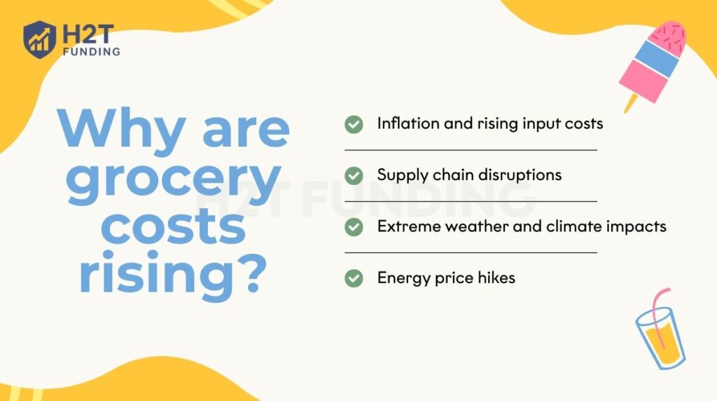Why are grocery costs rising