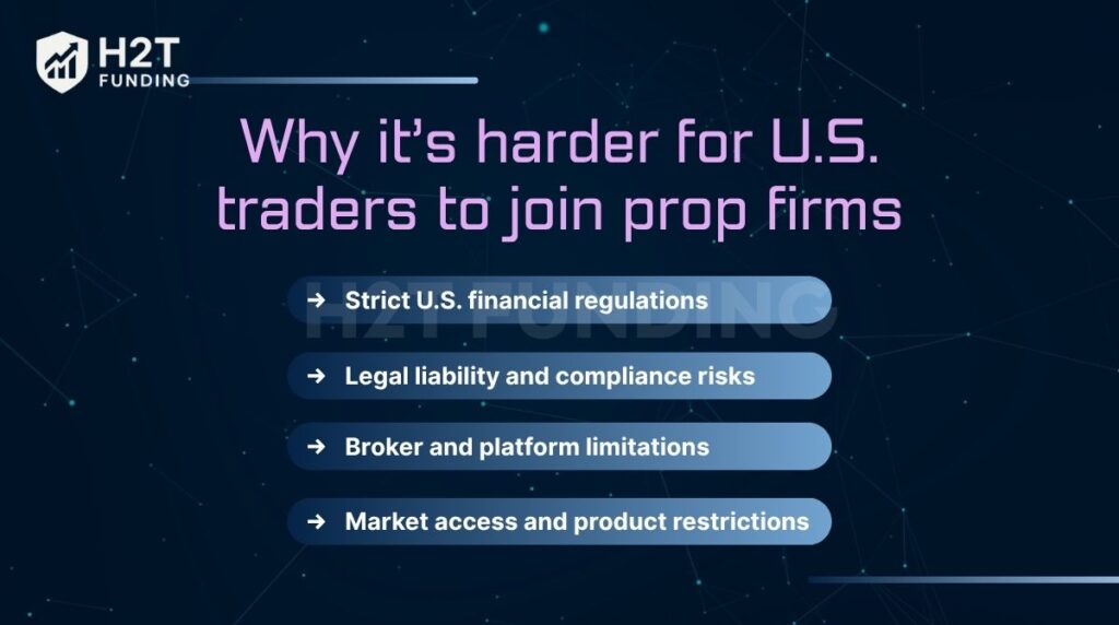 Why it’s harder for U.S. traders to join prop firms