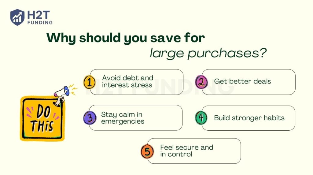 Why should you save for large purchases