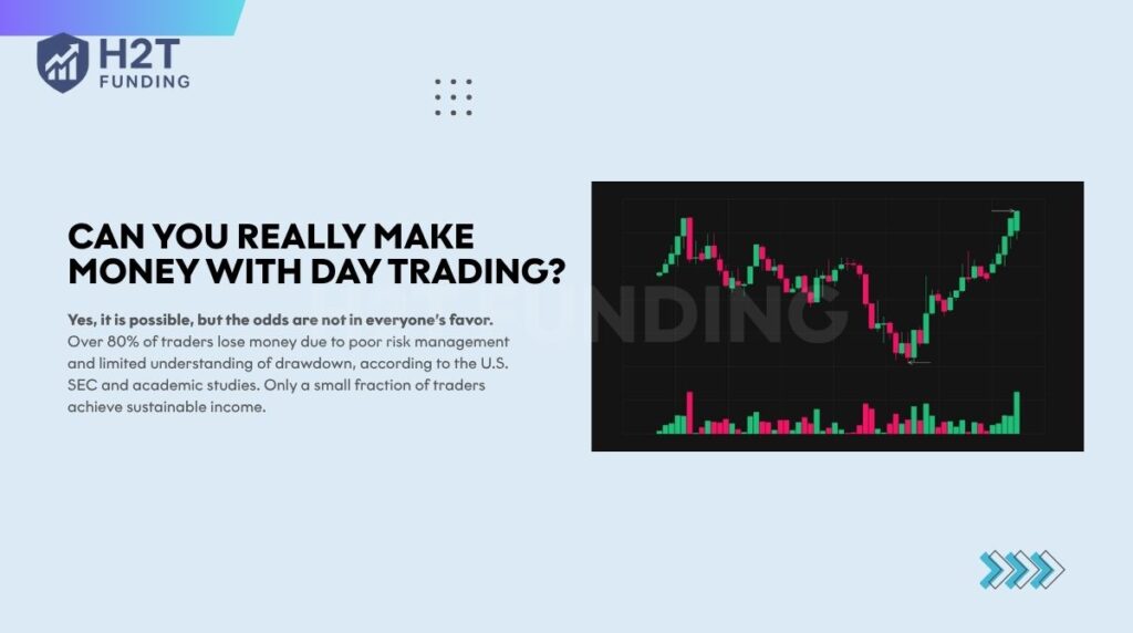 You can make money with day trading