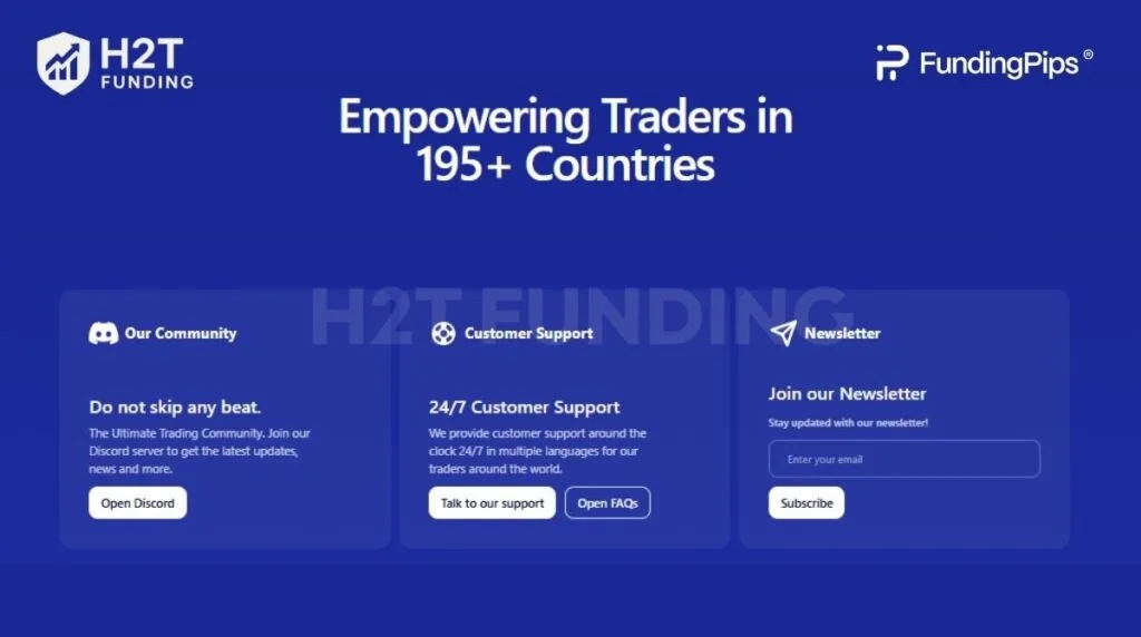 You can reach Funding Pips through multiple touchpoints