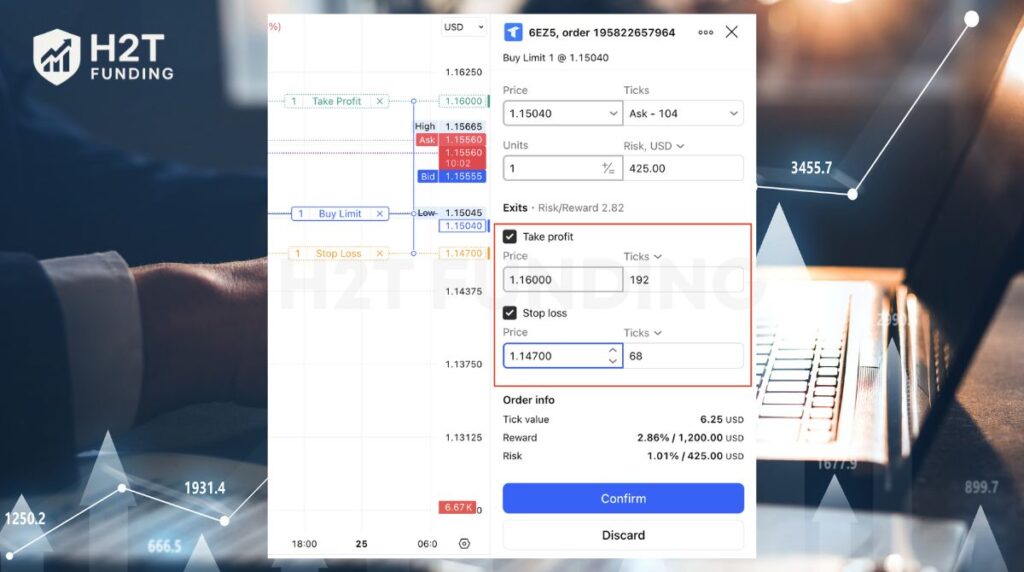 You must check the boxes for Stop loss and Take profit