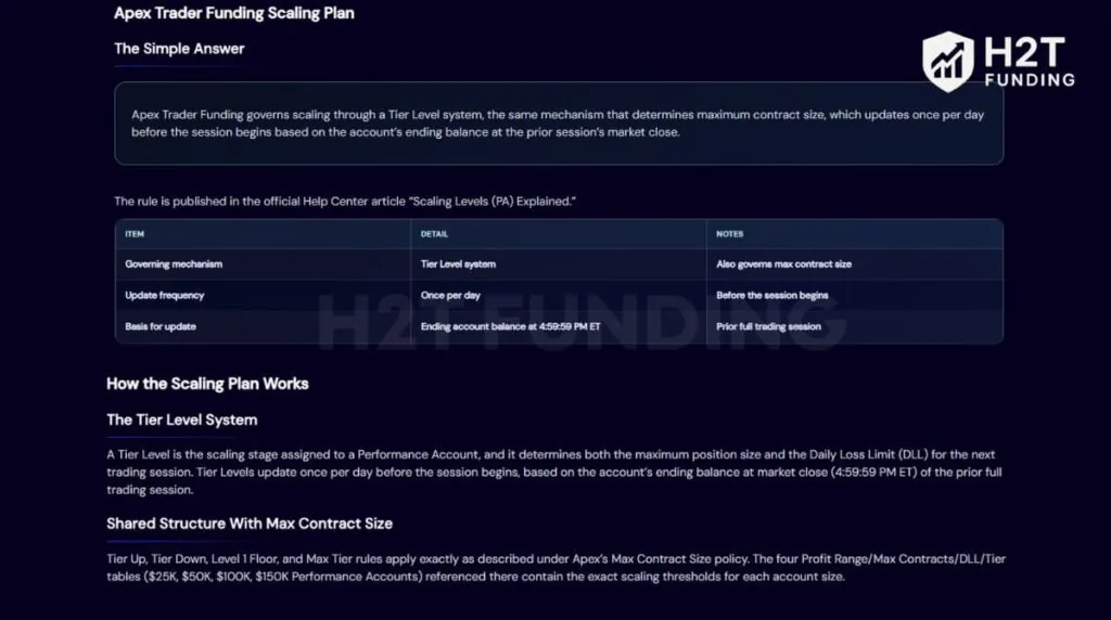 Apex Trader Funding tier-level scaling mechanism