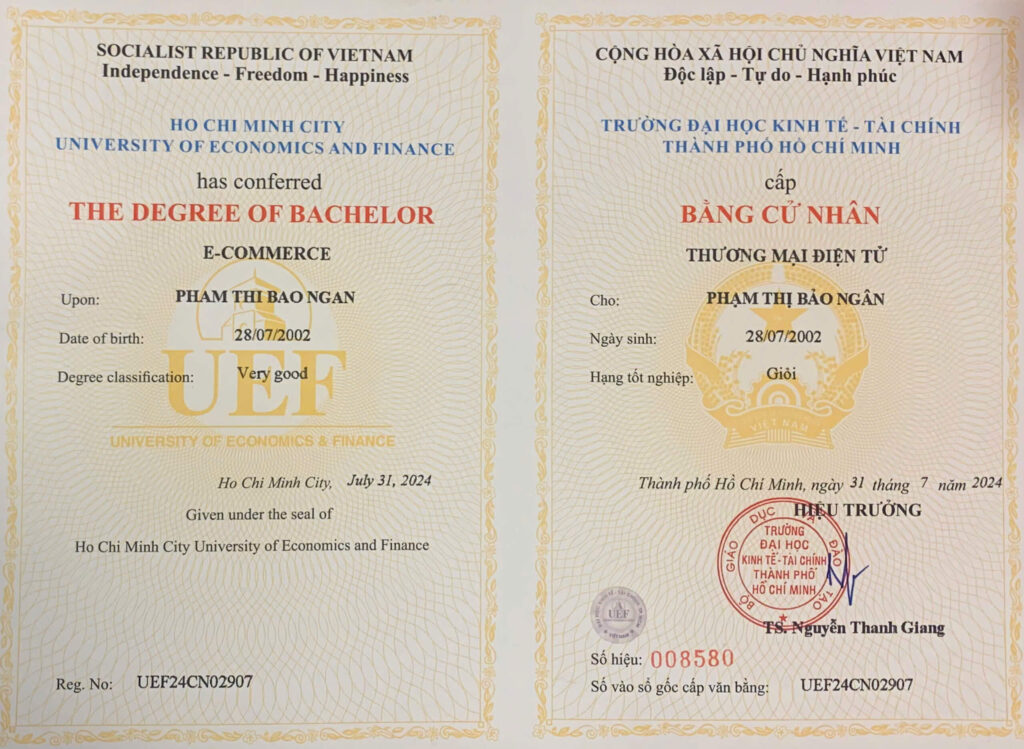 Diploma of Pham Thi Bao Ngan