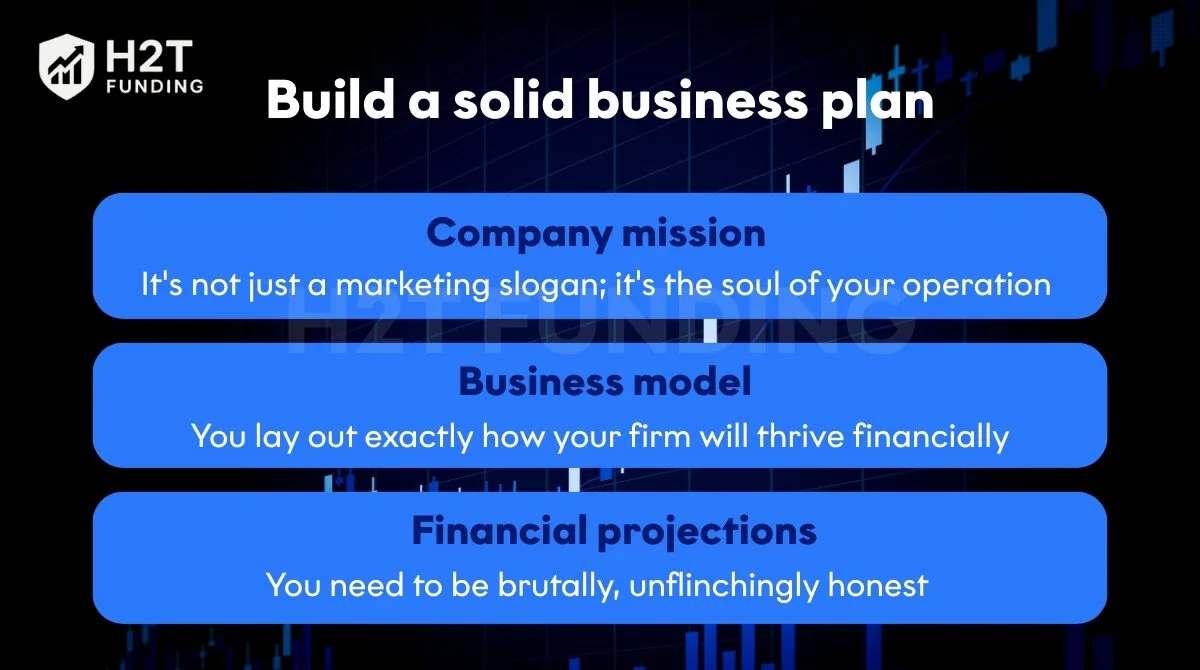 How to set up a prop trading firm: Build a solid business plan