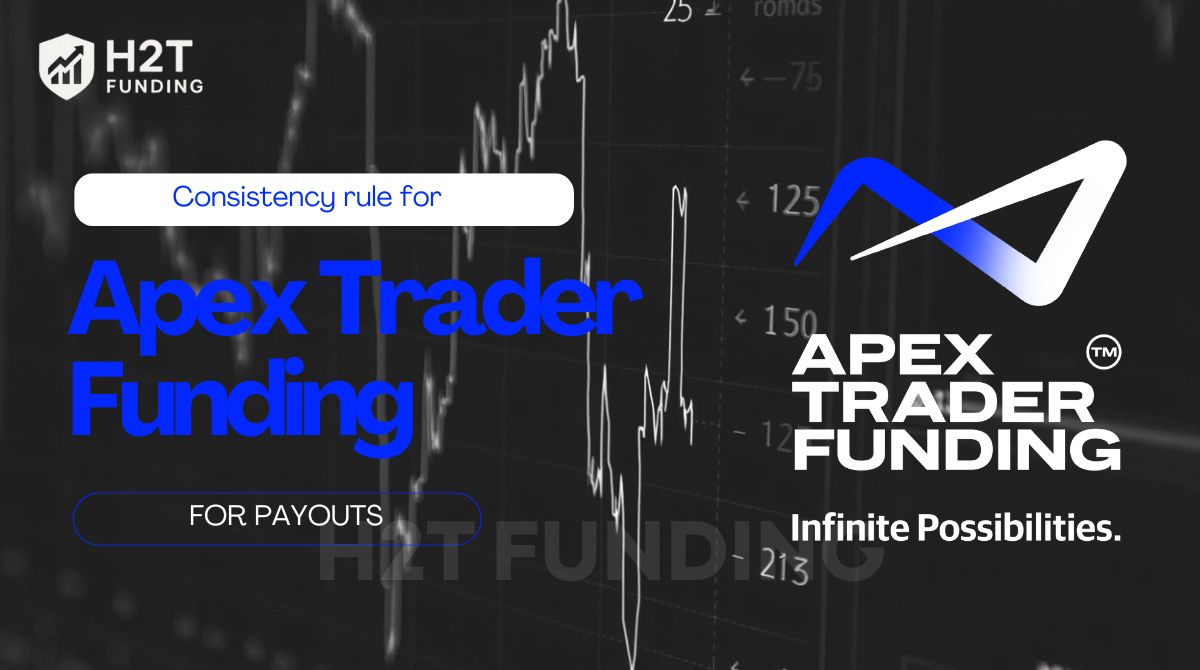 consistency rukle for apex trader funding for payouts