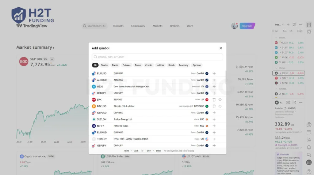 Create a watchlist on TradingView