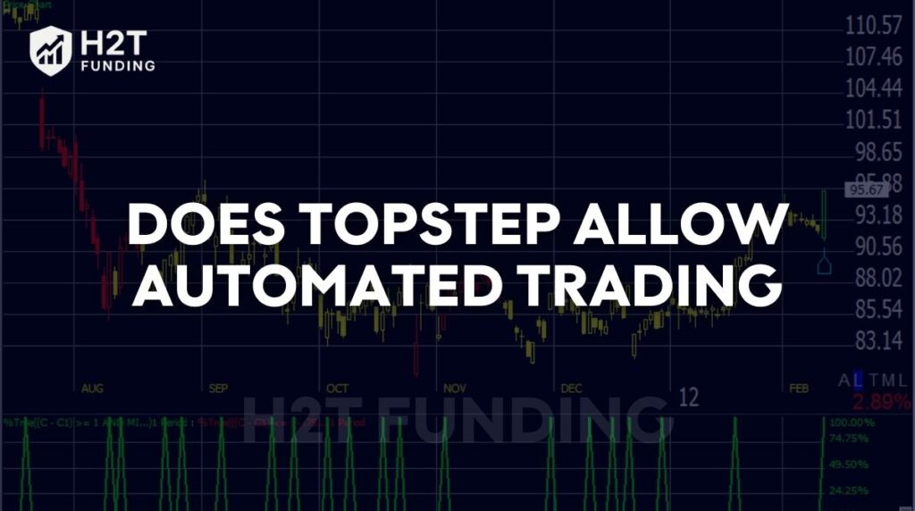Does Topstep Allow Automated Trading? Rules and Limits