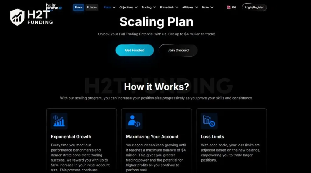 Hola Prime scaling program