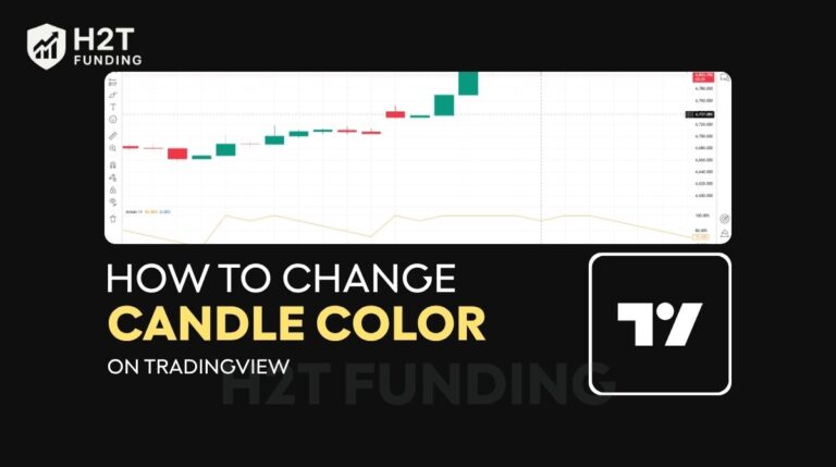 how to change candle color on tradingview