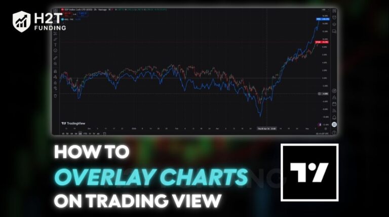 how to overlay charts on tradingview