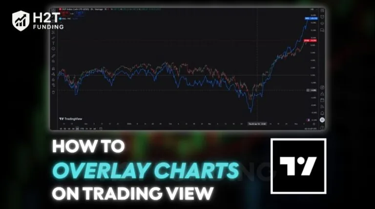how to overlay charts on tradingview