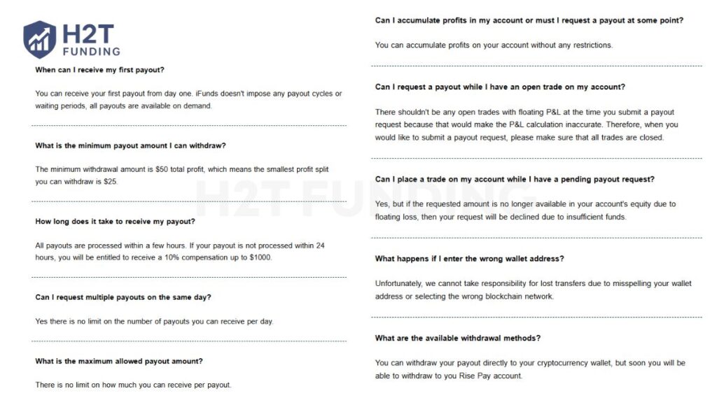 iFunds funding payout rules