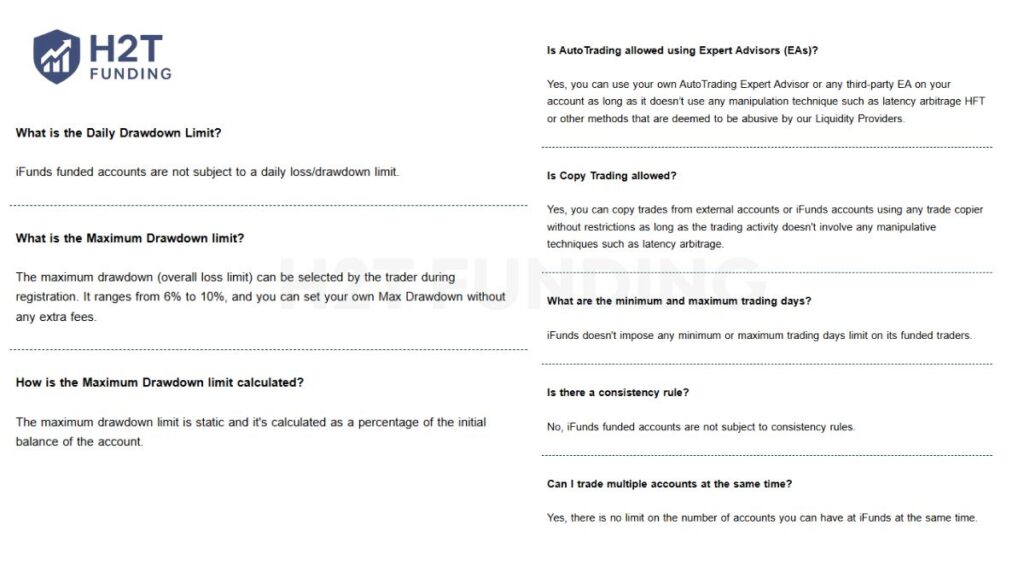 iFunds trading rules