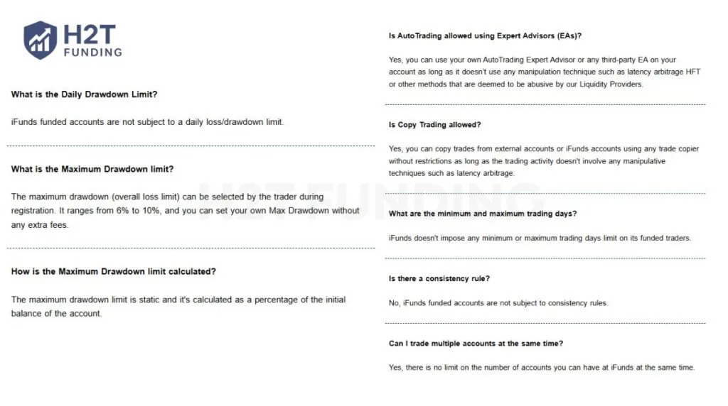 iFunds trading rules