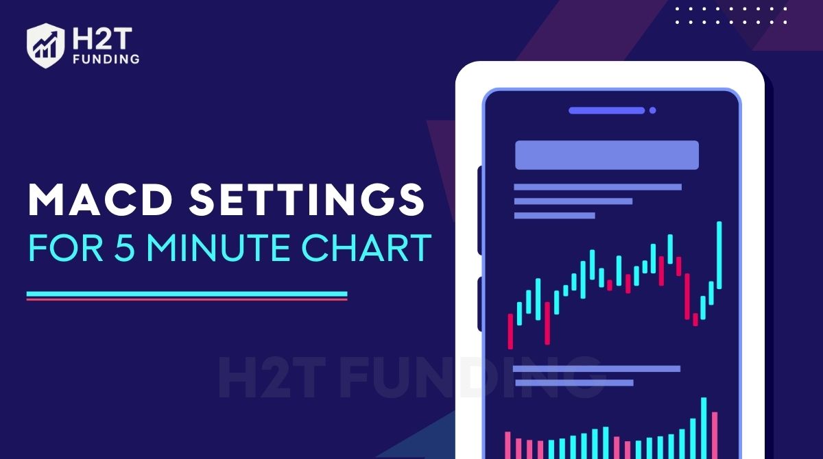 macd settings for 5 minute chart