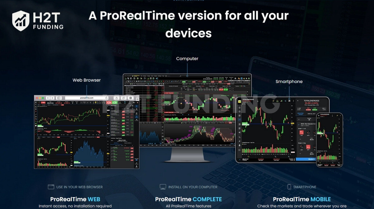 ProRealTime is a powerful European platform